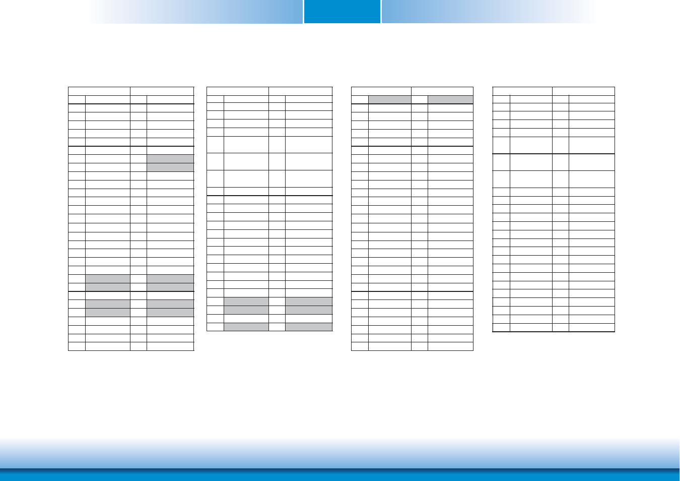 Chapter 3, Com express connectors | DFI BT968 User Manual | Page 15 / 71