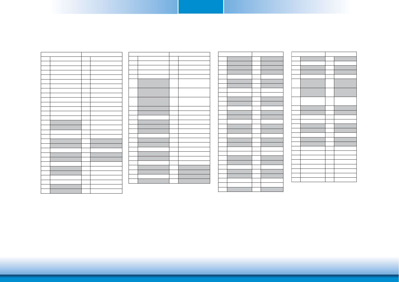 Chapter 3 | DFI BT968 User Manual | Page 16 / 71