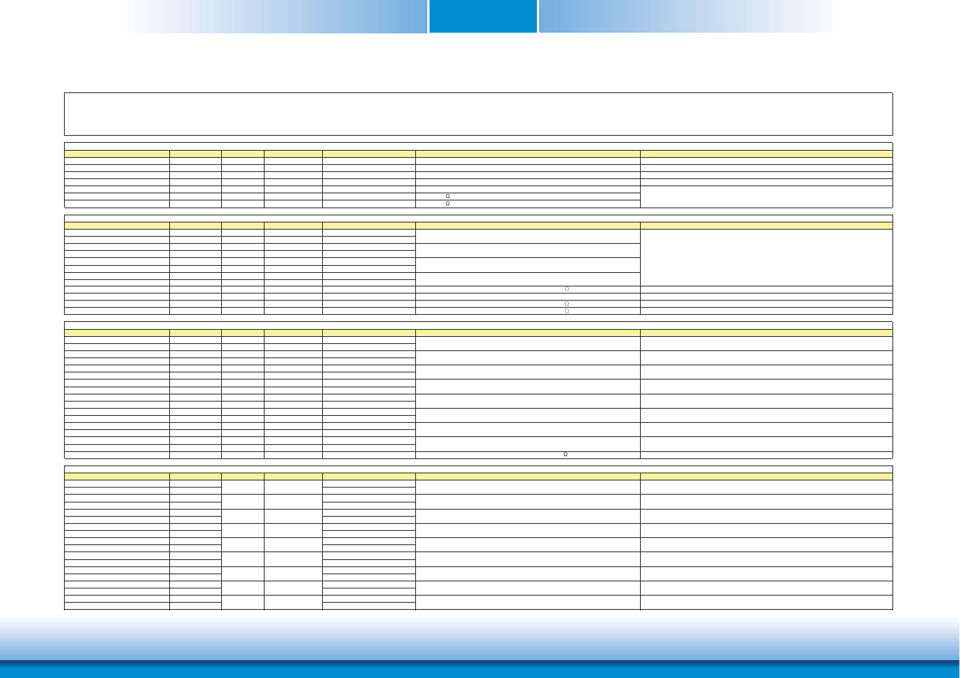 Com express connectors signal description, Chapter 3 | DFI BT968 User Manual | Page 17 / 71