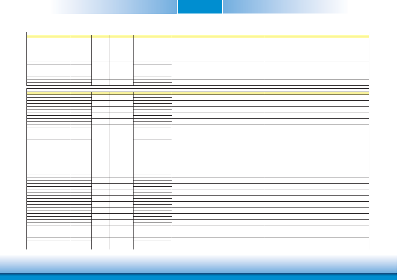 Chapter 3 | DFI BT968 User Manual | Page 18 / 71