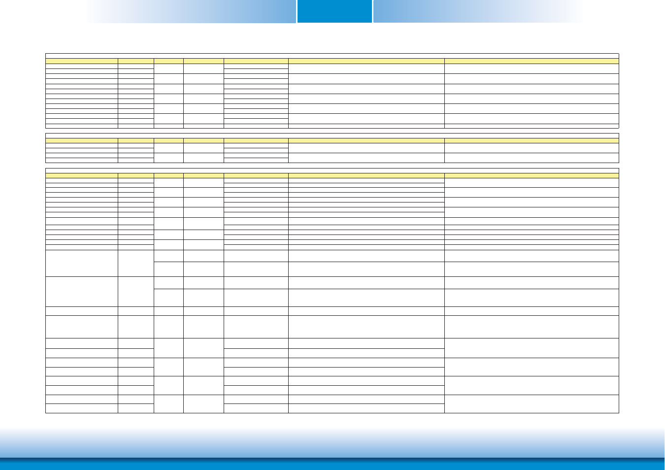 Chapter 3 | DFI BT968 User Manual | Page 19 / 71