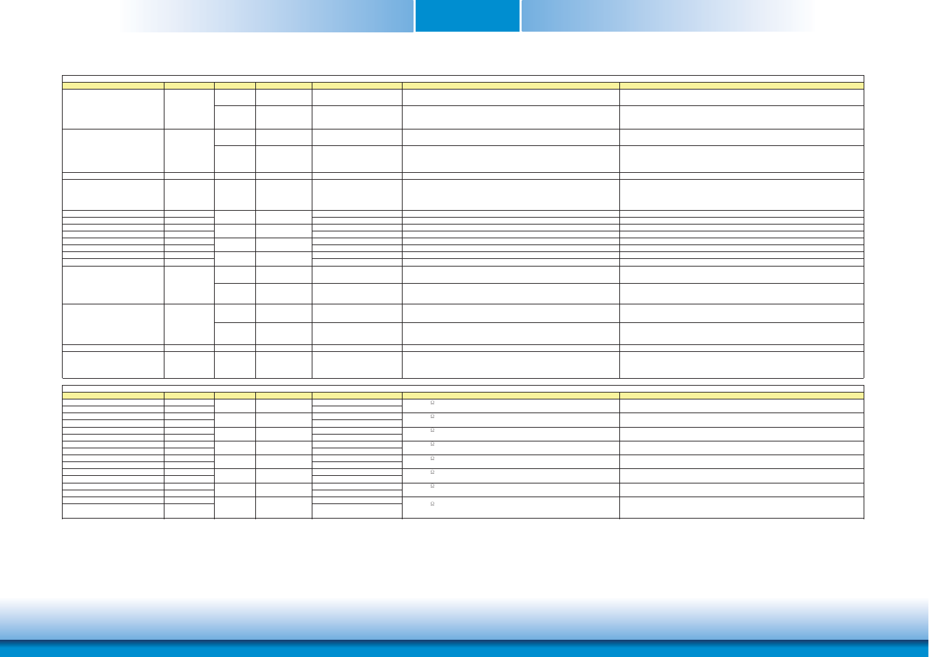 Chapter 3 | DFI BT968 User Manual | Page 20 / 71