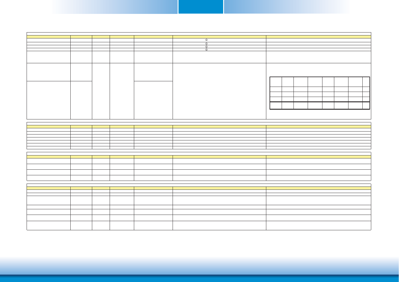 Chapter 3 | DFI BT968 User Manual | Page 22 / 71