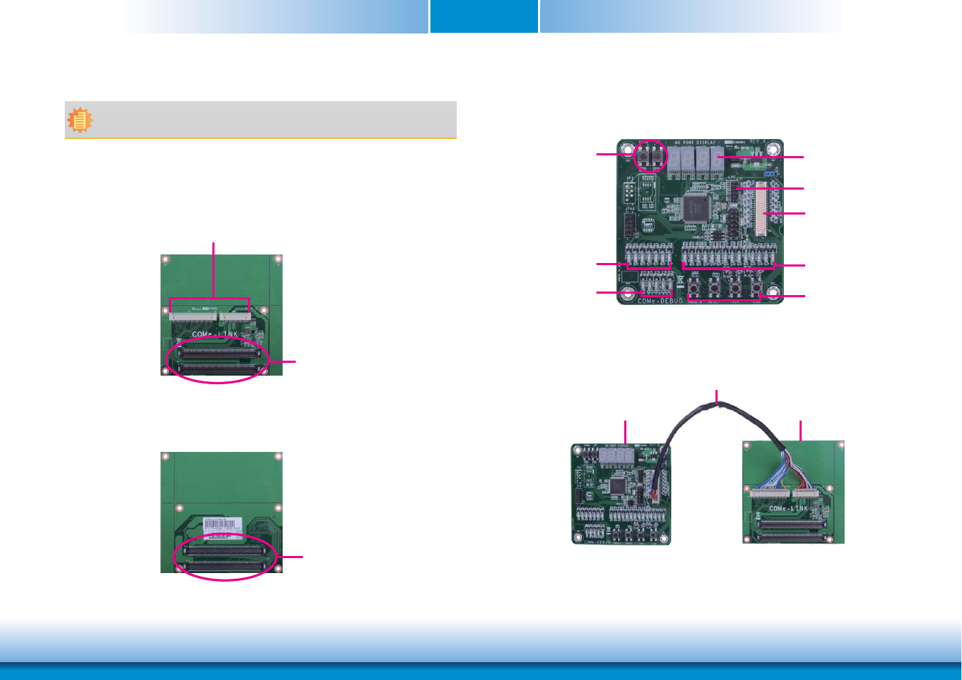 Installing the com express debug card, Chapter 3 installing the com express debug card | DFI BT968 User Manual | Page 29 / 71