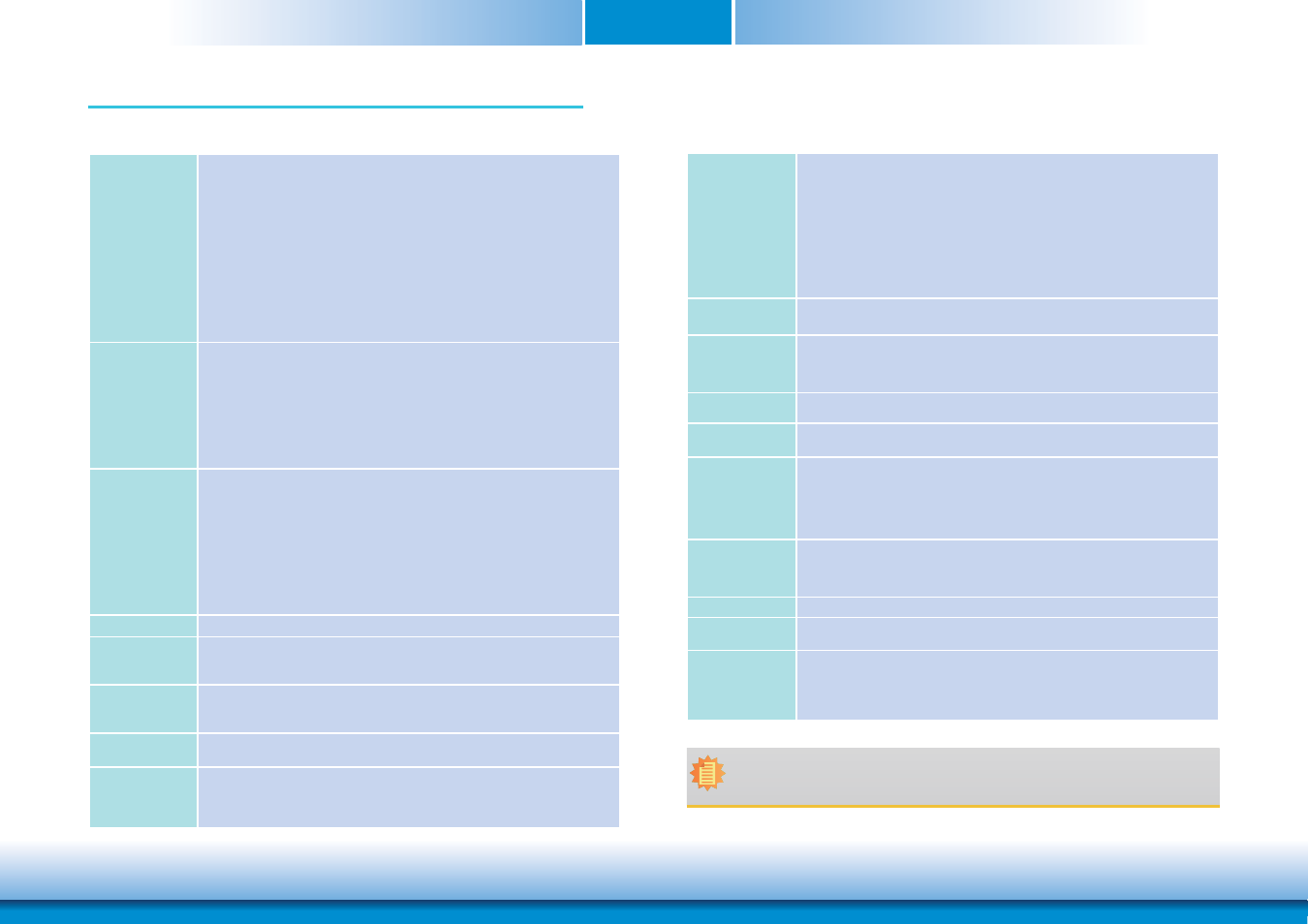 Chapter 1 - introduction, Specifications, Chapter 1 - introduction specifications chapter 1 | DFI BT968 User Manual | Page 6 / 71