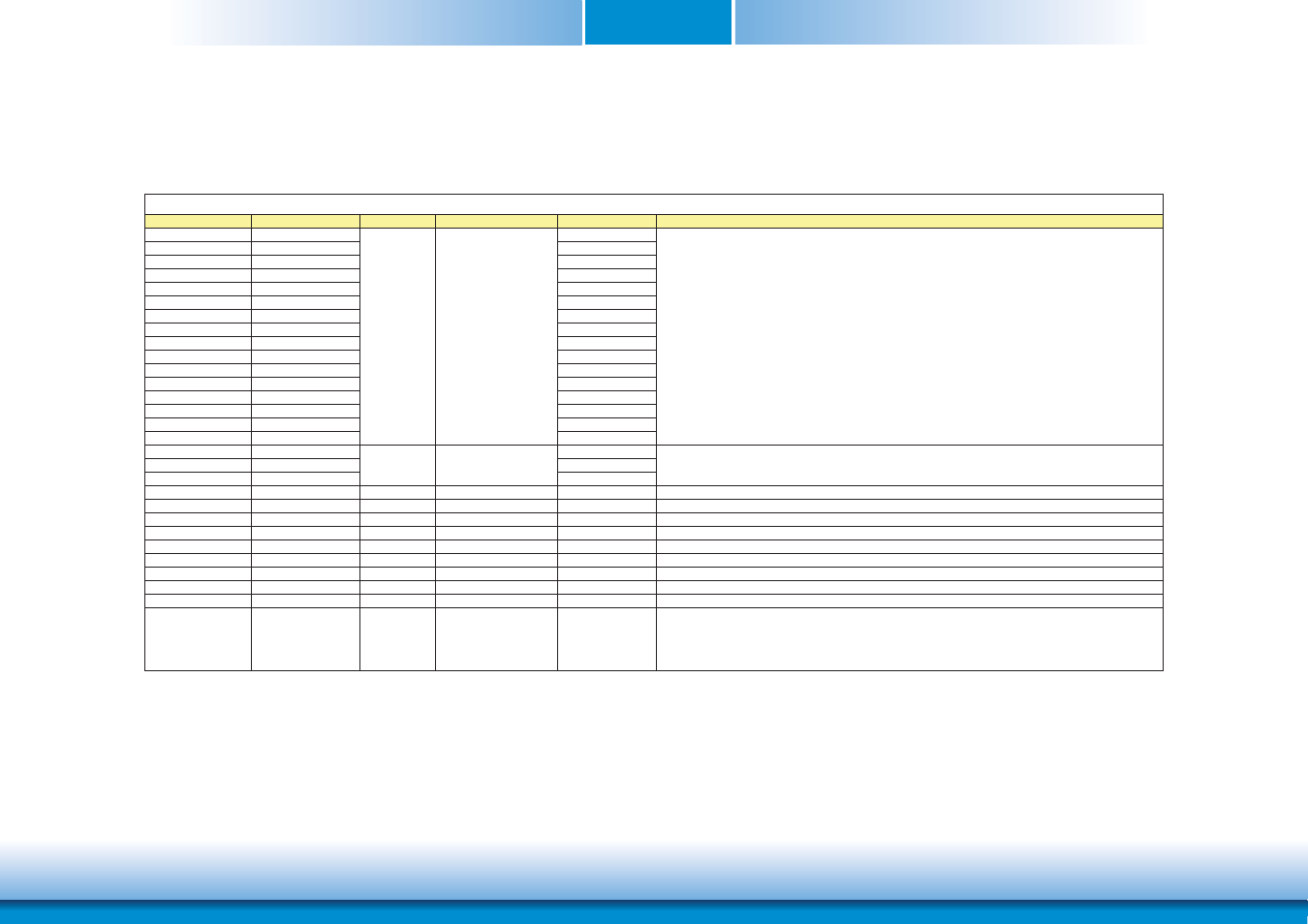 Chapter 3 | DFI CD905-B series User Manual | Page 18 / 68