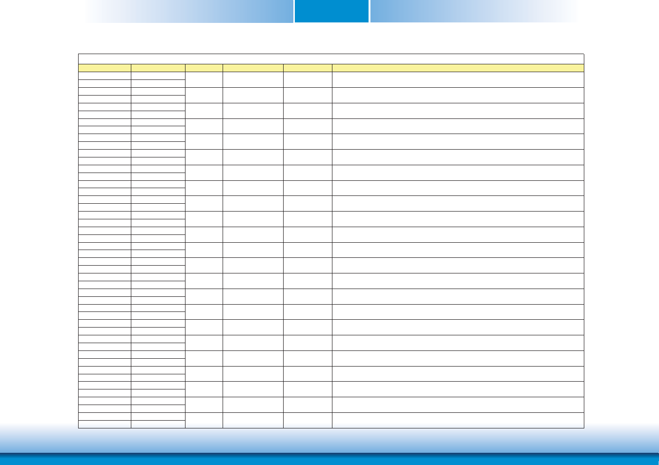 Chapter 3 | DFI CD905-B series User Manual | Page 20 / 68