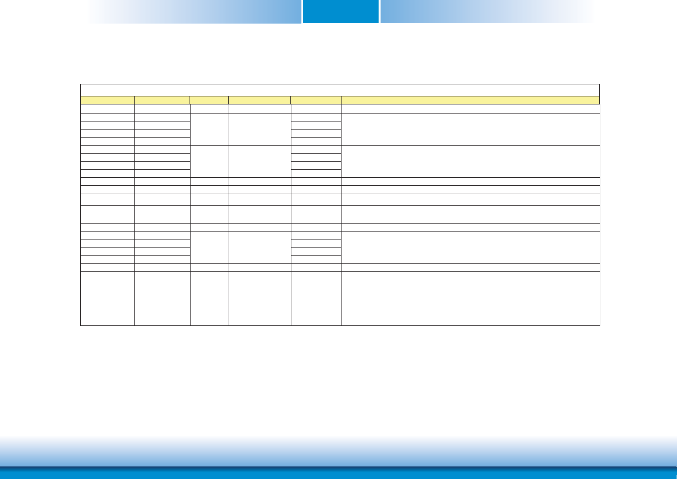 Chapter 3 | DFI CD905-B series User Manual | Page 23 / 68