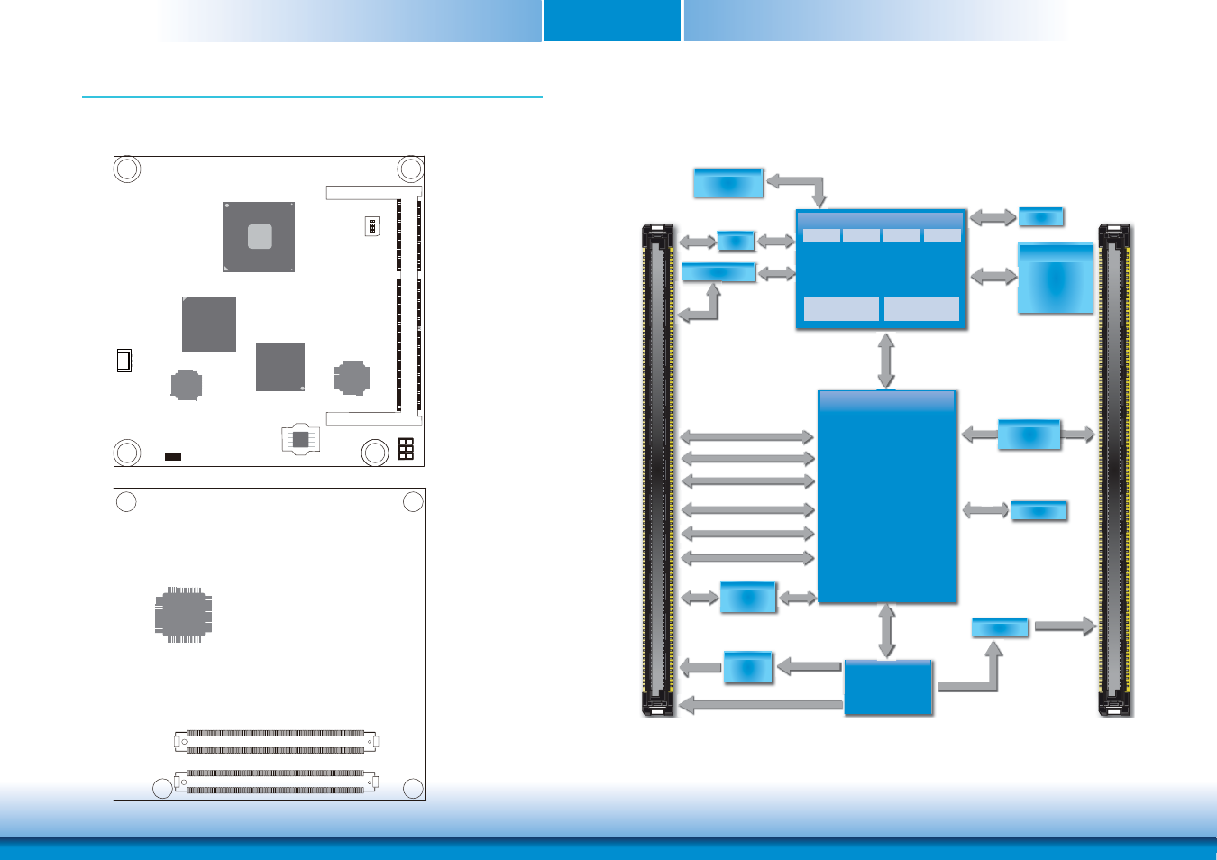 Chapter 3 - hardware installation, Board layout, Block diagram | A / b c / d, Processor, Intel, Nm10 express chipset, Xio 3130 | DFI CD905-B2600 User Manual | Page 10 / 63