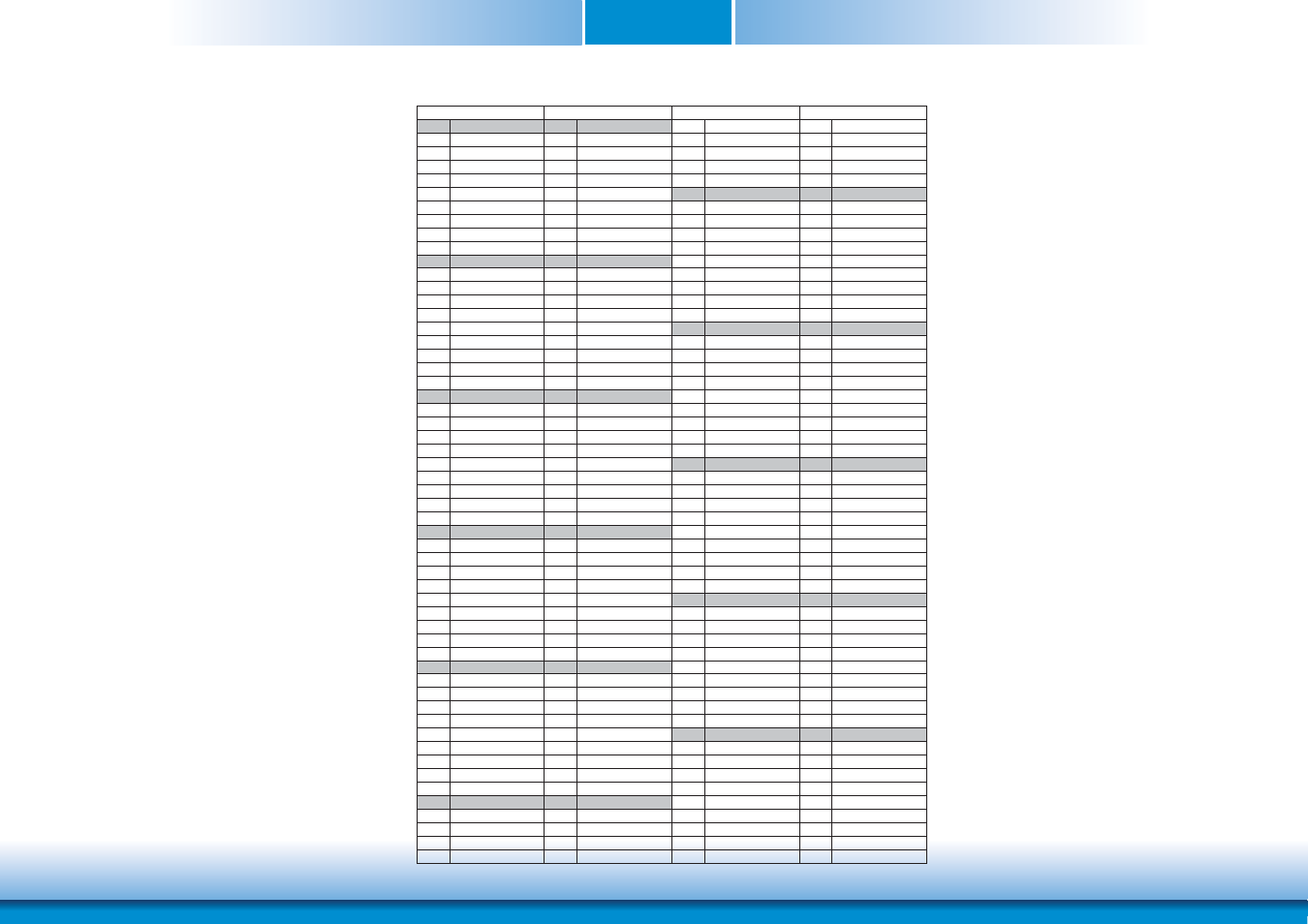 Chapter 3 com express connectors | DFI CD905-B2600 User Manual | Page 15 / 63