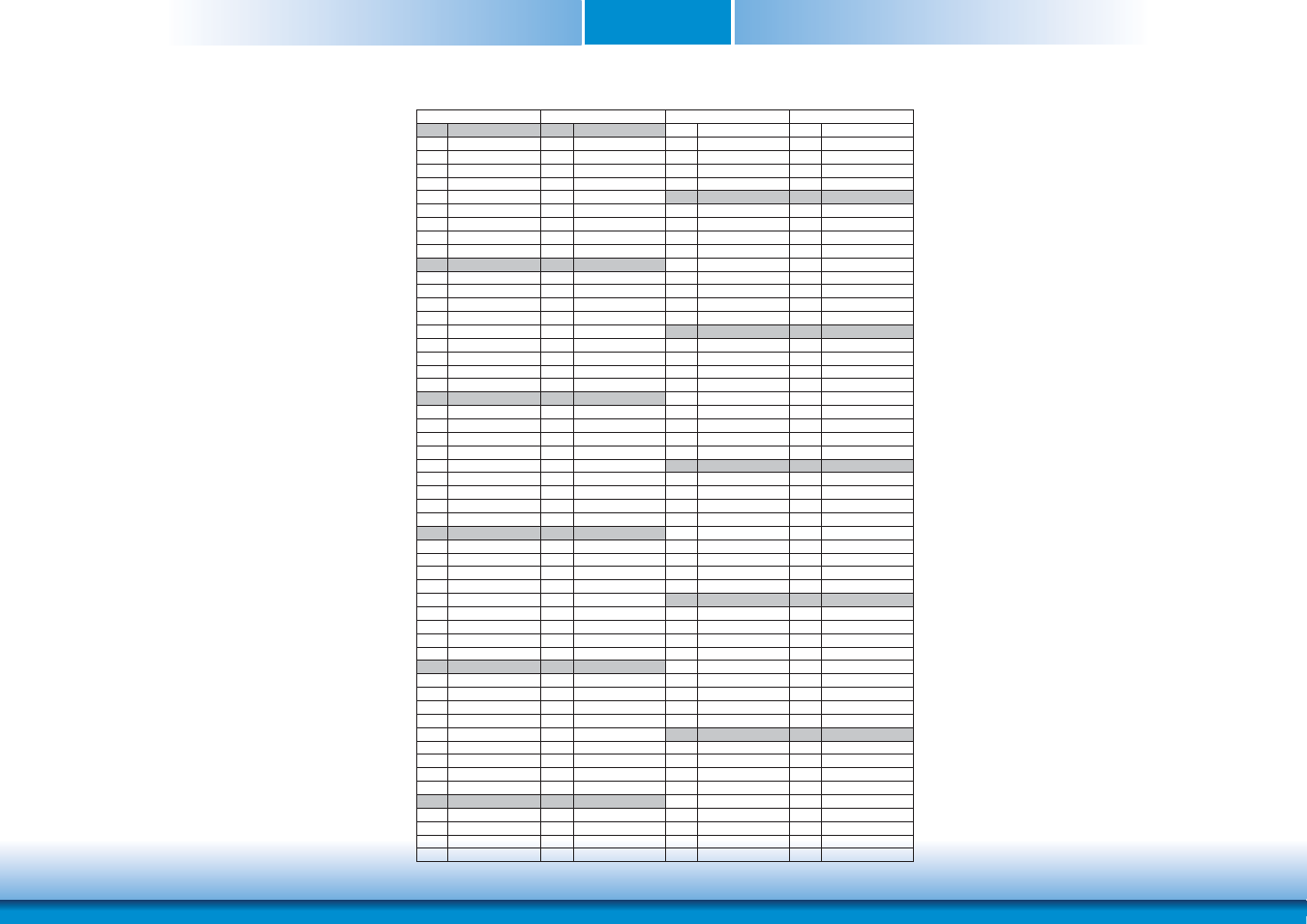 Chapter 3 | DFI CD905-B2600 User Manual | Page 16 / 63