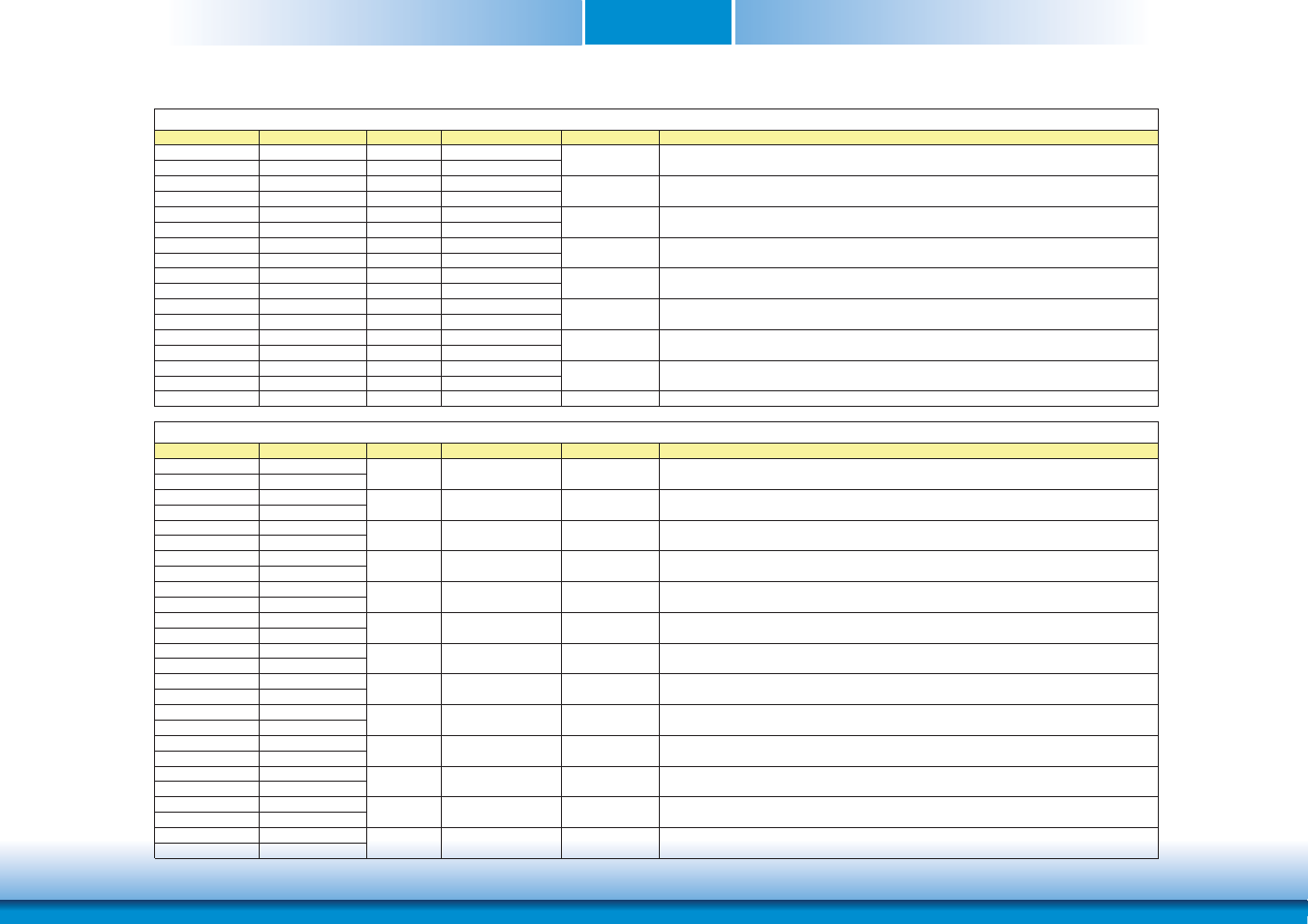 Chapter 3 | DFI CD905-B2600 User Manual | Page 19 / 63