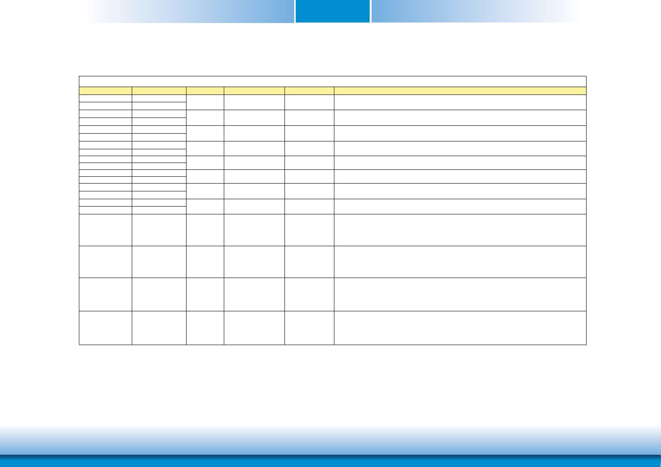 Chapter 3 | DFI CD905-B2600 User Manual | Page 24 / 63