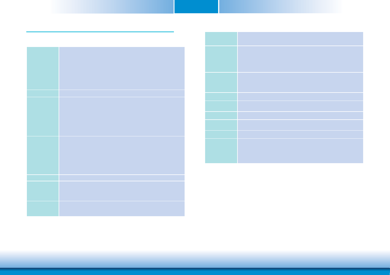 Chapter 1 - introduction, Specifications, Chapter 1 | DFI CD905-B2600 User Manual | Page 6 / 63