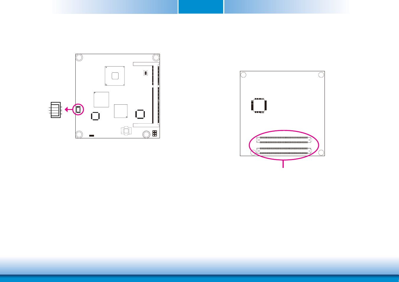 Connectors, Chapter 3 connectors | DFI CD905-B2800 User Manual | Page 14 / 63