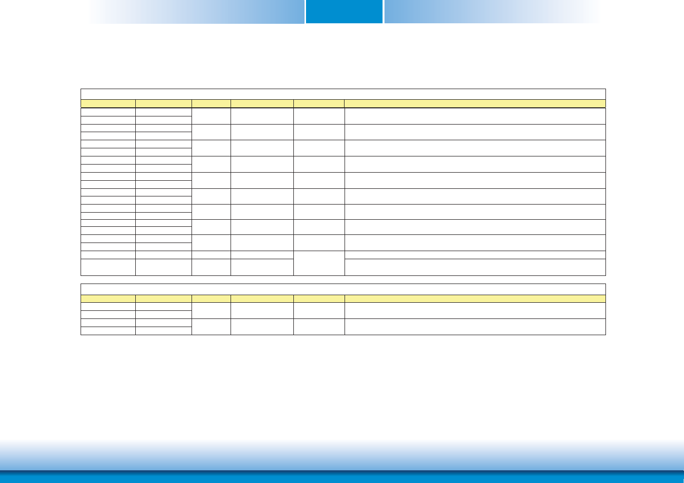 Chapter 3 | DFI CD905-B2800 User Manual | Page 21 / 63
