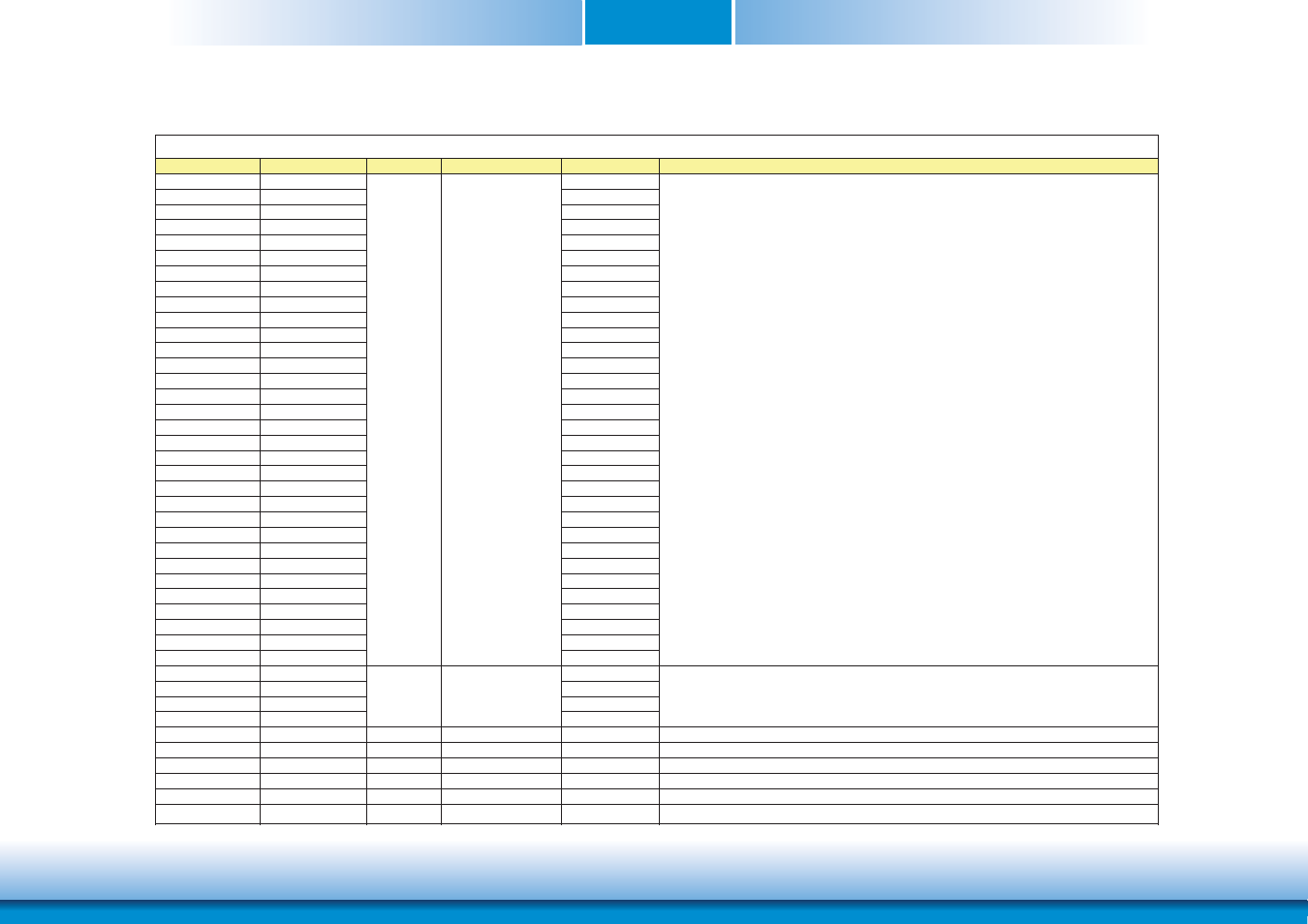 Chapter 3 | DFI CD905-B2800 User Manual | Page 22 / 63