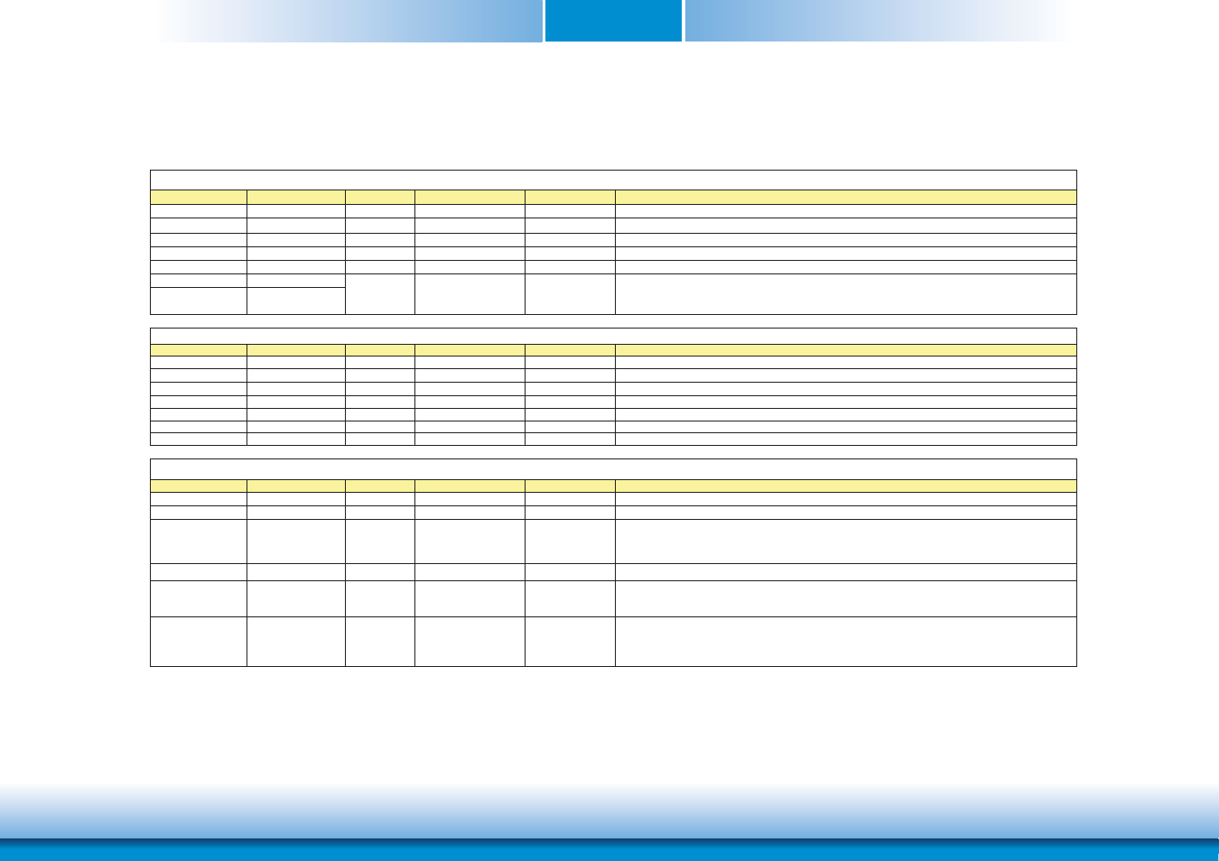 Chapter 3 | DFI CD905-B2800 User Manual | Page 26 / 63