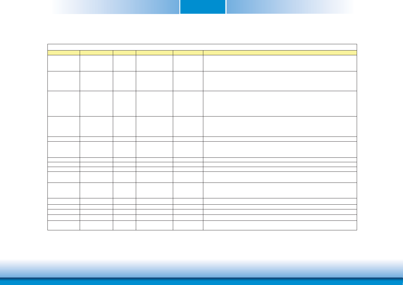 Chapter 3 | DFI CD905-B2800 User Manual | Page 27 / 63