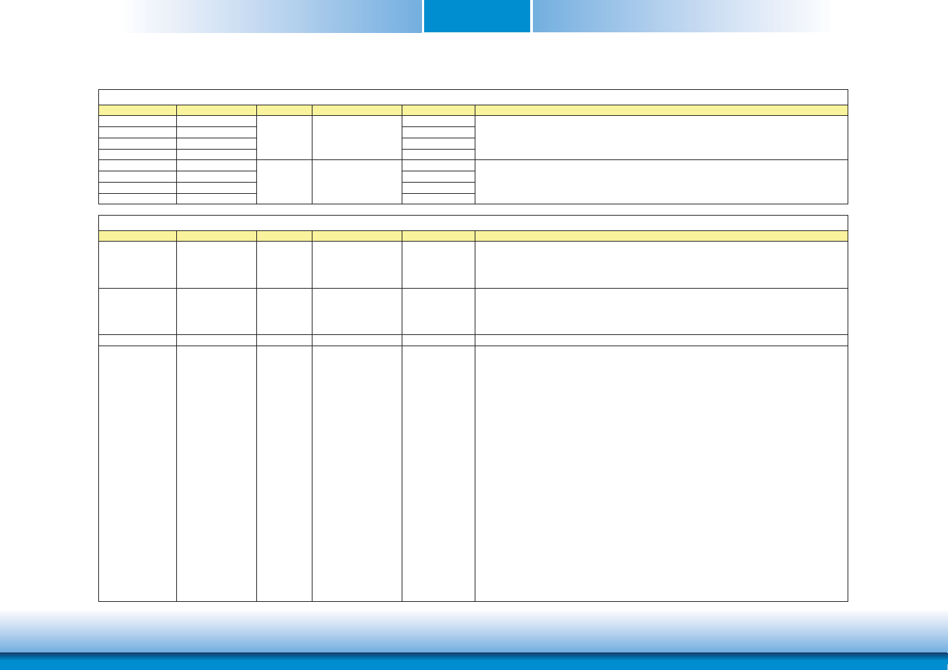 Chapter 3 | DFI CD905-B2800 User Manual | Page 28 / 63