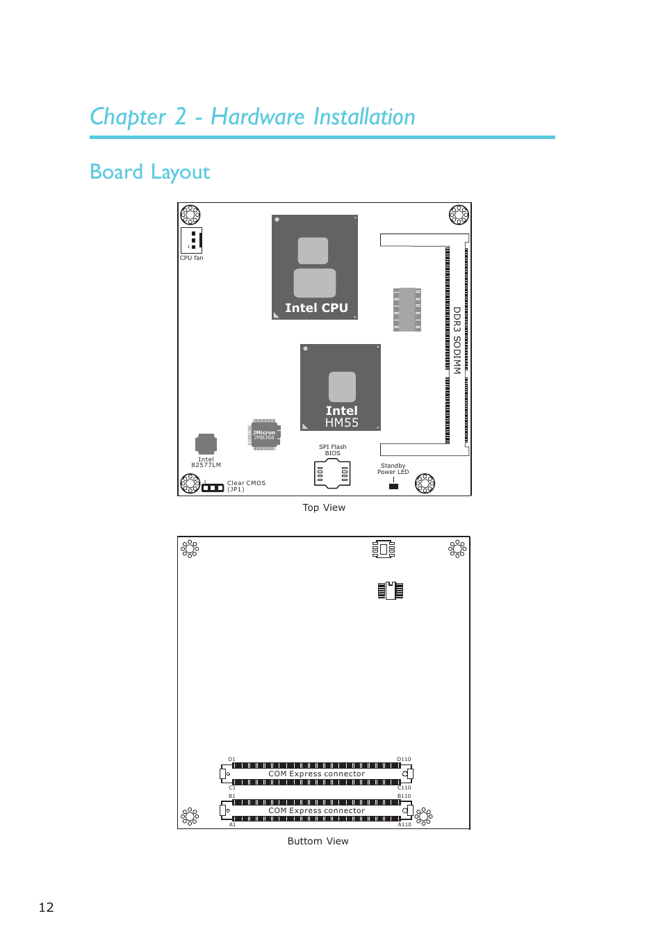 Chapter 2 - hardware installation, Board layout, Hardware installation | Intel hm55, Intel cpu | DFI CP908-B User Manual | Page 12 / 104