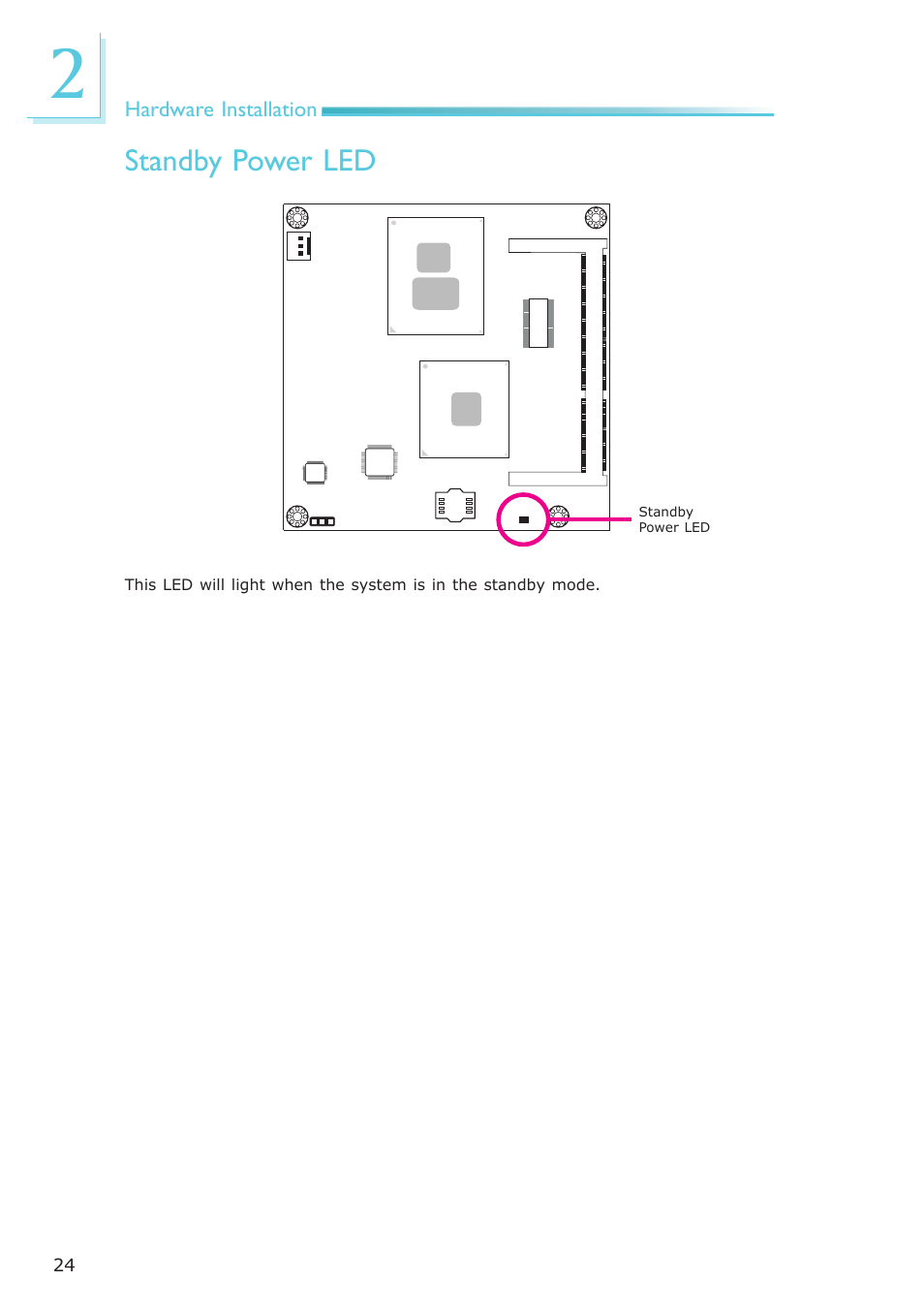 Standby power led | DFI CP908-B User Manual | Page 24 / 104