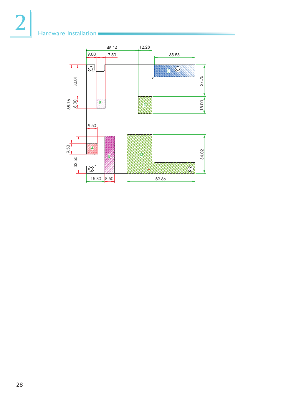 Hardware installation | DFI CP908-B User Manual | Page 28 / 104