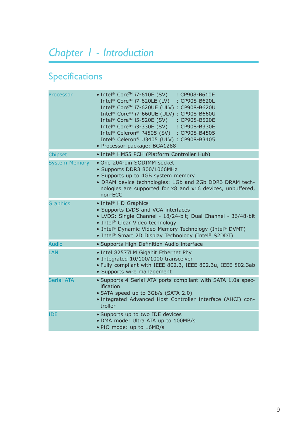 Chapter 1 - introduction, Specifications, Introduction | DFI CP908-B User Manual | Page 9 / 104