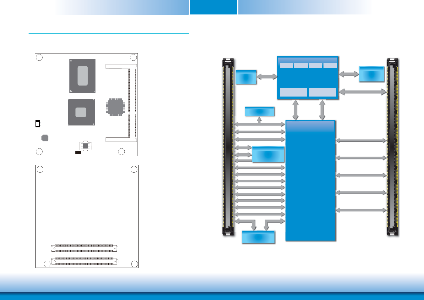 Chapter 3 - hardware installation, Board layout, Block diagram | A / b c / d, Processor, Mobile intel, Qm77 express chipset | DFI CR908-B User Manual | Page 10 / 68