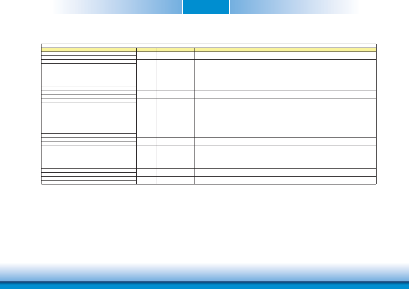 Chapter 3 | DFI CR908-B User Manual | Page 17 / 68