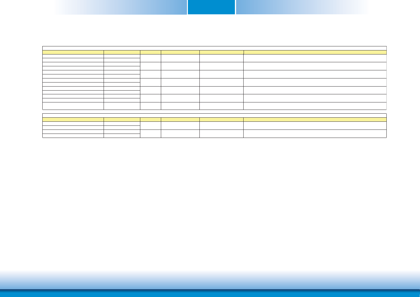 Chapter 3 | DFI CR908-B User Manual | Page 19 / 68