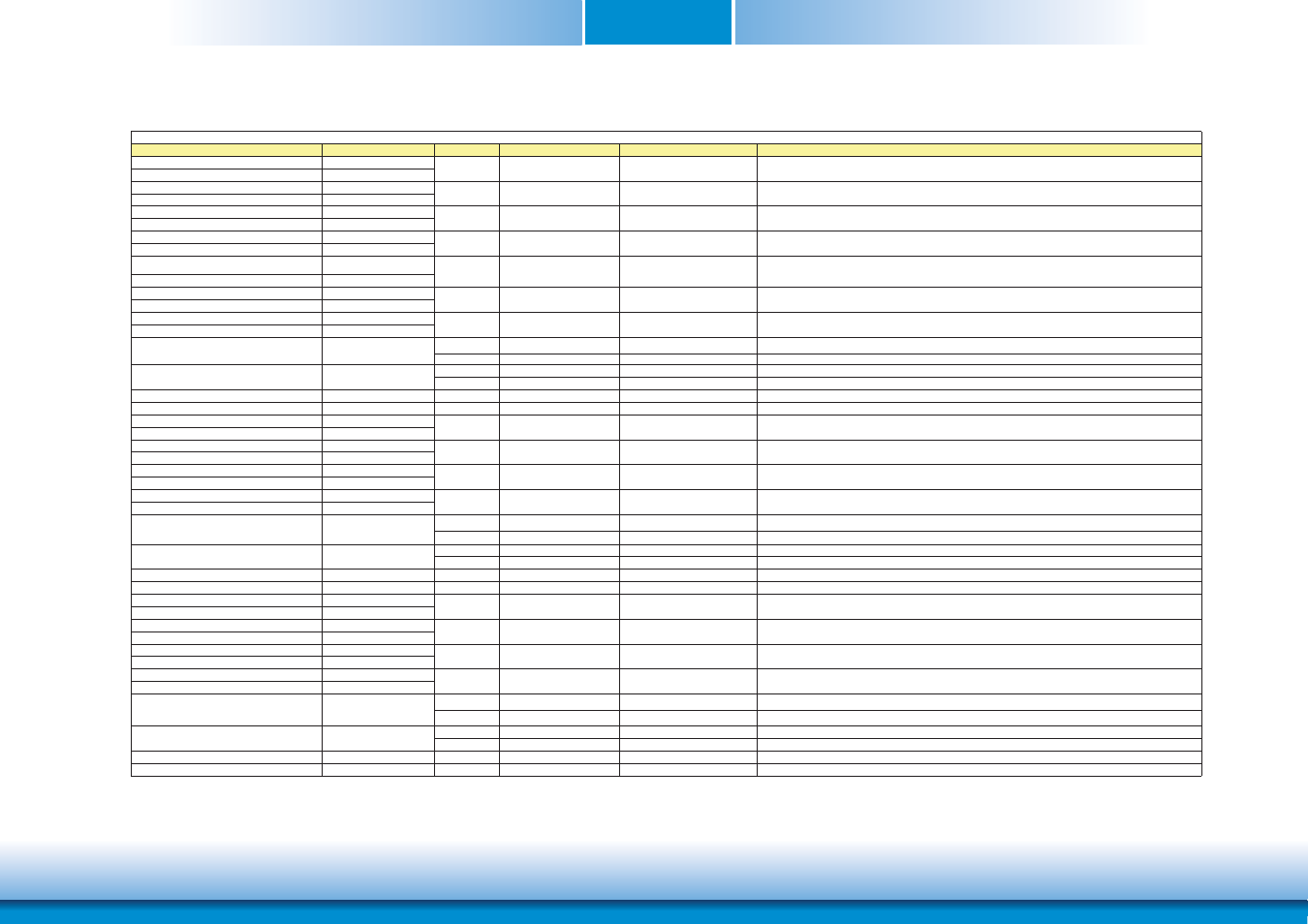 Chapter 3 | DFI CR908-B User Manual | Page 20 / 68