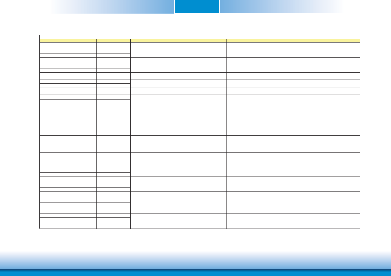 Chapter 3 | DFI CR908-B User Manual | Page 21 / 68
