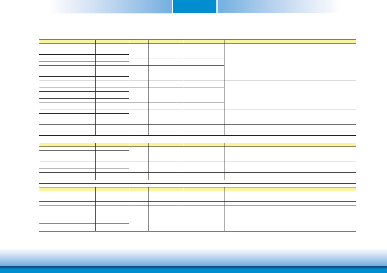 Chapter 3 | DFI CR908-B User Manual | Page 22 / 68