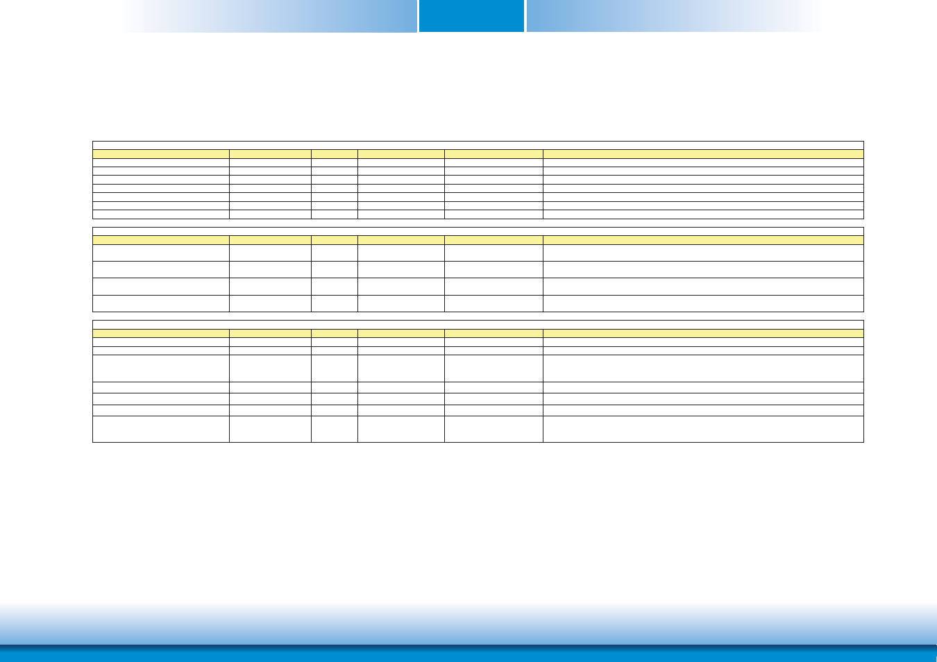 Chapter 3 | DFI CR908-B User Manual | Page 23 / 68