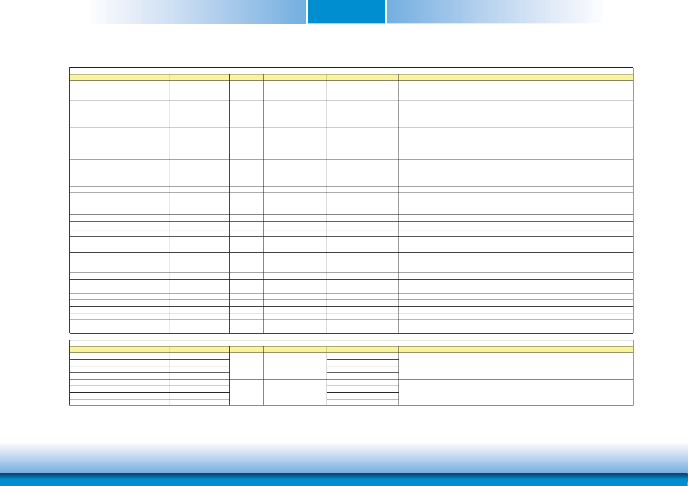 Chapter 3 | DFI CR908-B User Manual | Page 24 / 68