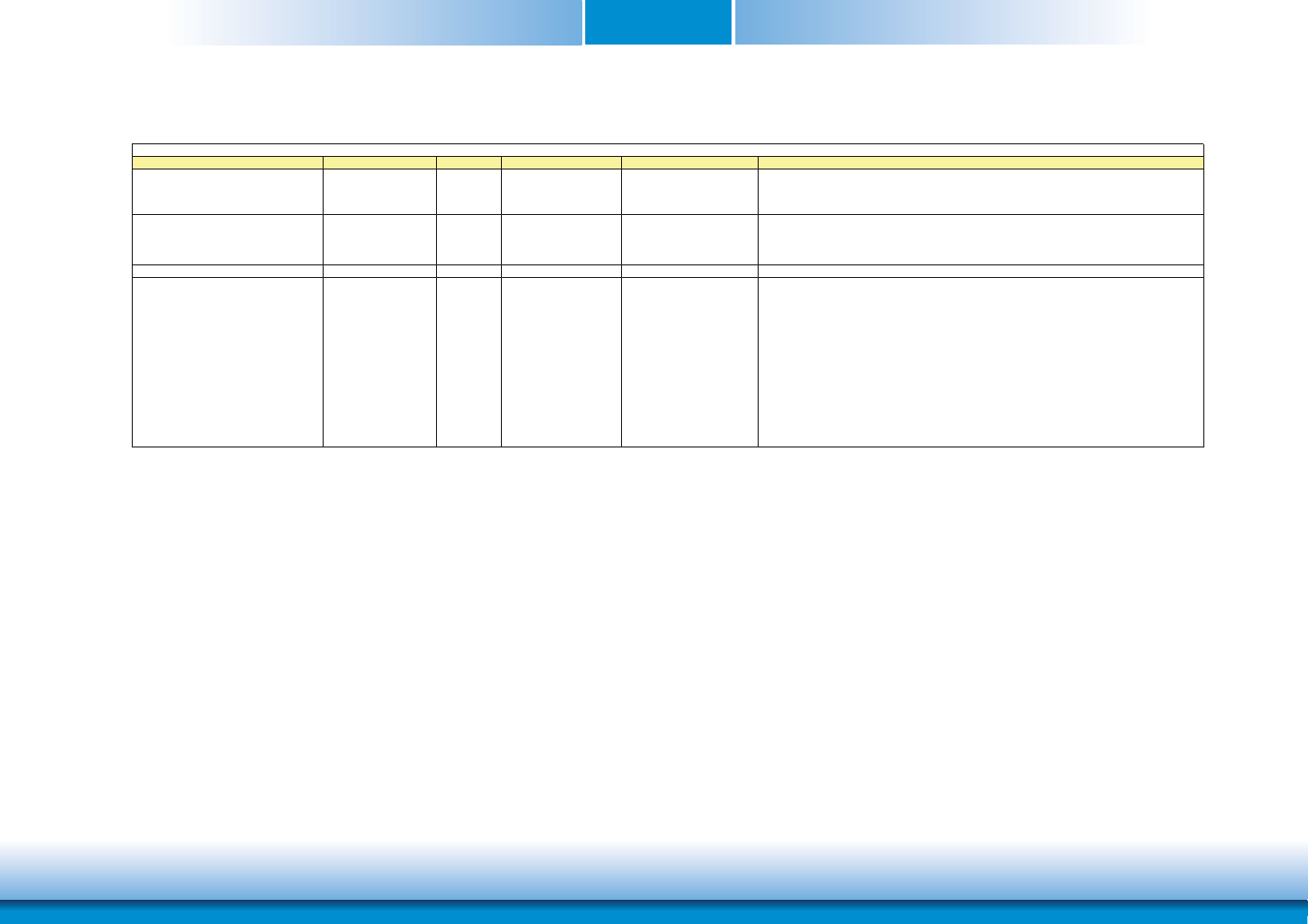 Chapter 3 | DFI CR908-B User Manual | Page 25 / 68