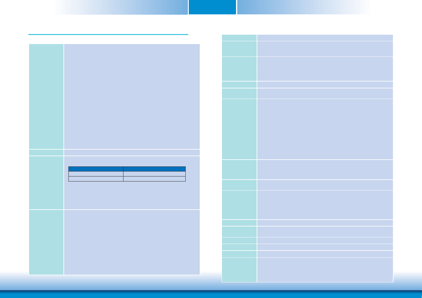 Chapter 1 - introduction, Specifications, Chapter 1 | DFI CR908-B User Manual | Page 6 / 68