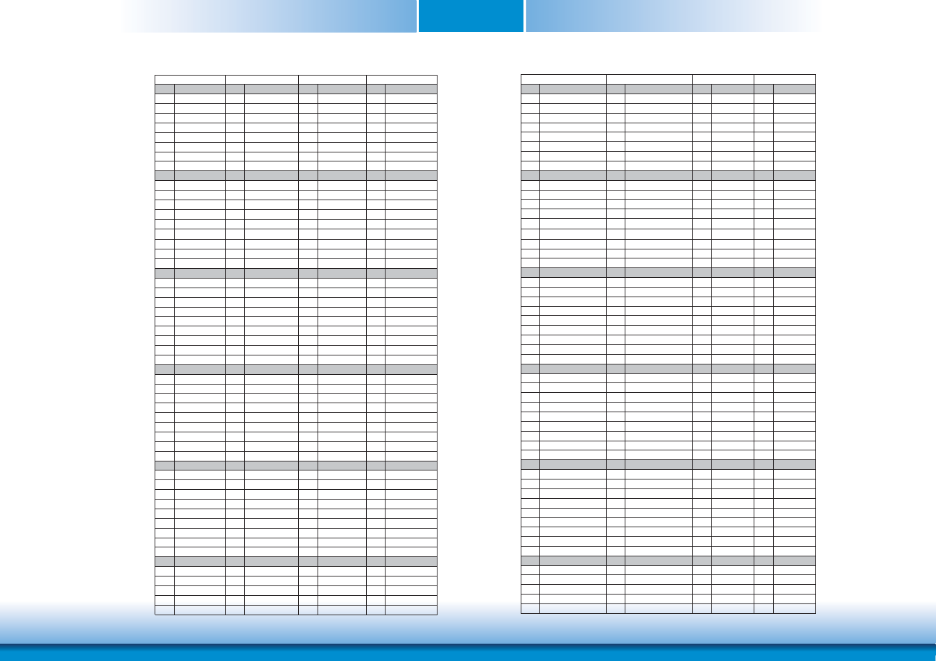 Chapter 3 com express connectors | DFI HR908-B User Manual | Page 15 / 66