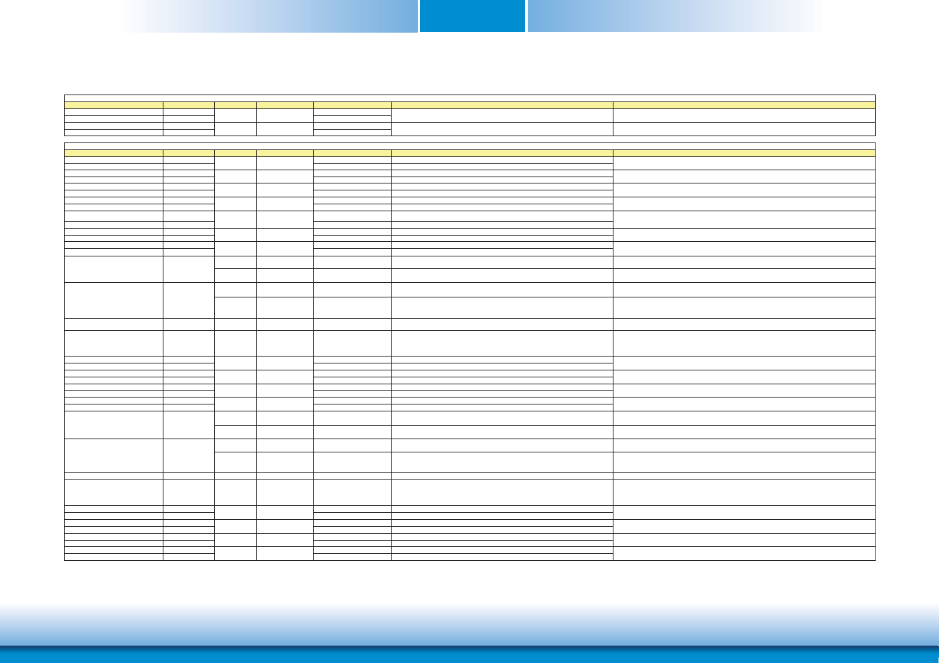 Chapter 3 | DFI HR908-B User Manual | Page 19 / 66