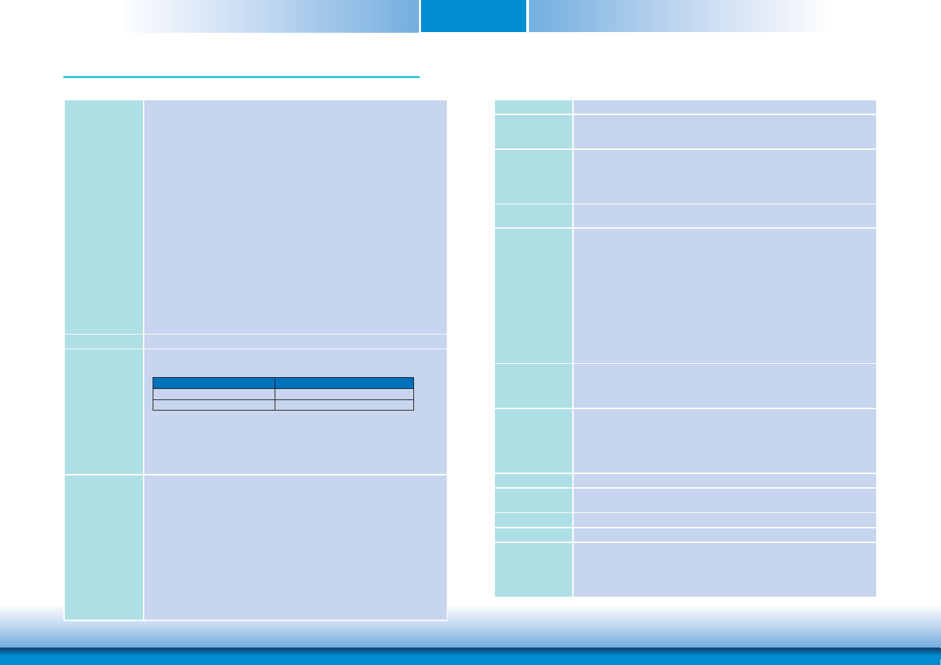 Chapter 1 - introduction, Specifications, Chapter 1 | DFI HR908-B User Manual | Page 6 / 66