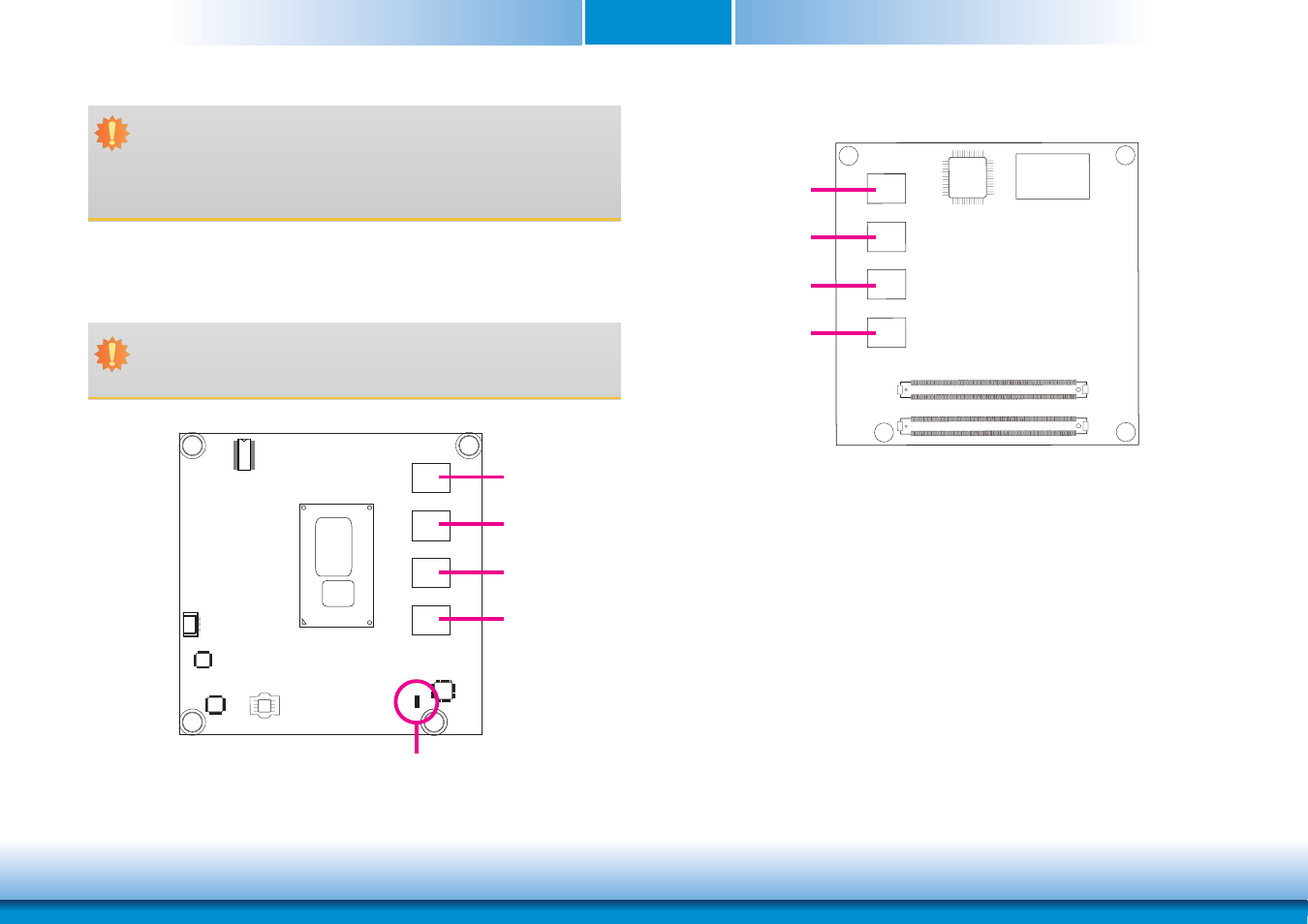 System memory | DFI HU968 User Manual | Page 12 / 86