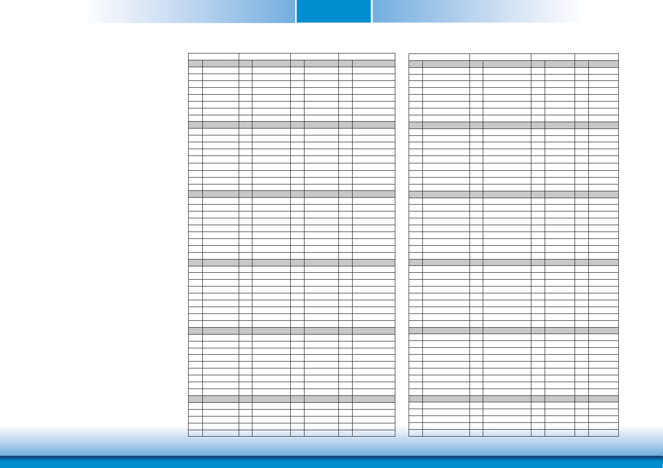 Chapter 3 com express connectors | DFI HU968 User Manual | Page 14 / 86