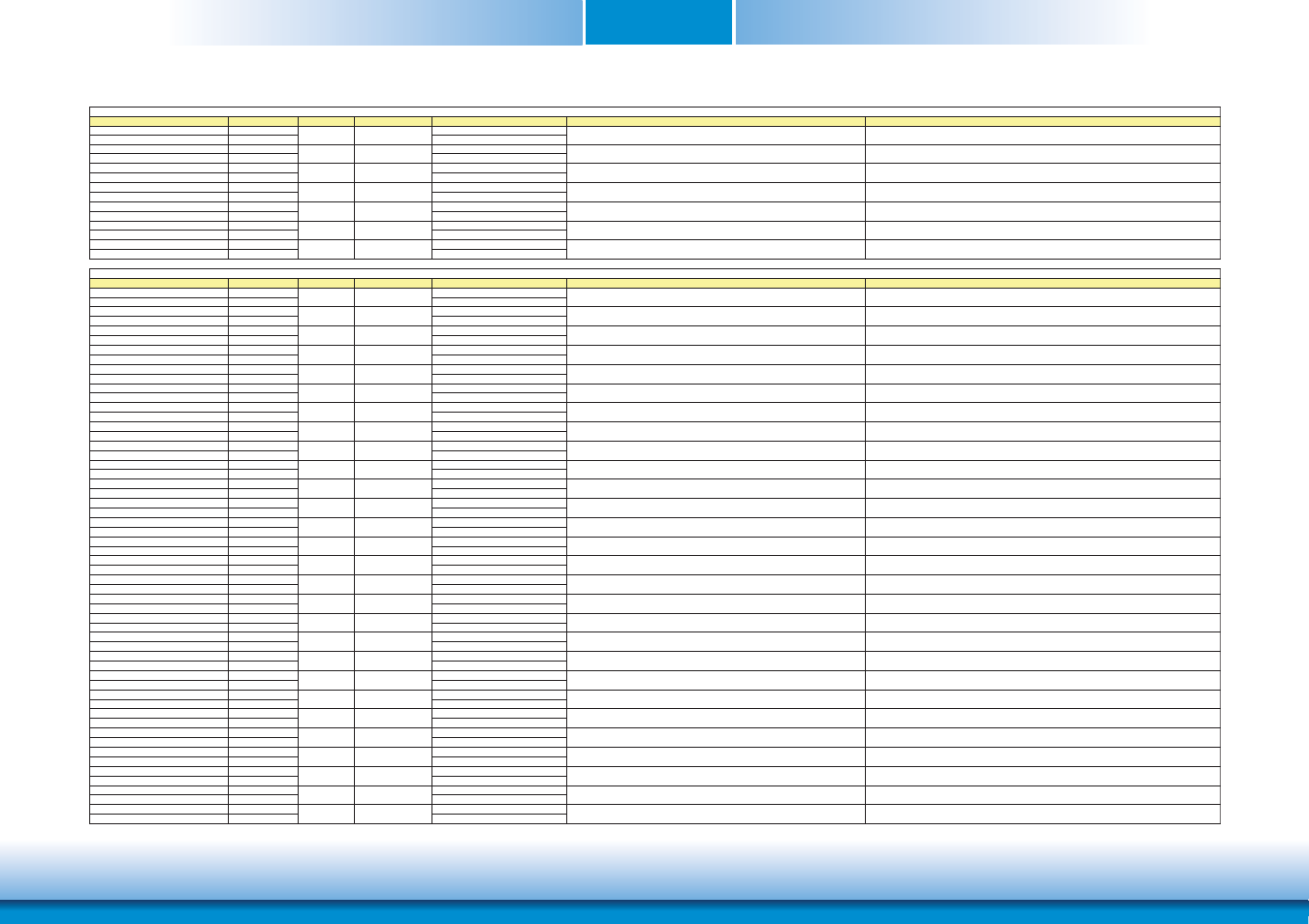 Chapter 3 | DFI HU968 User Manual | Page 16 / 86