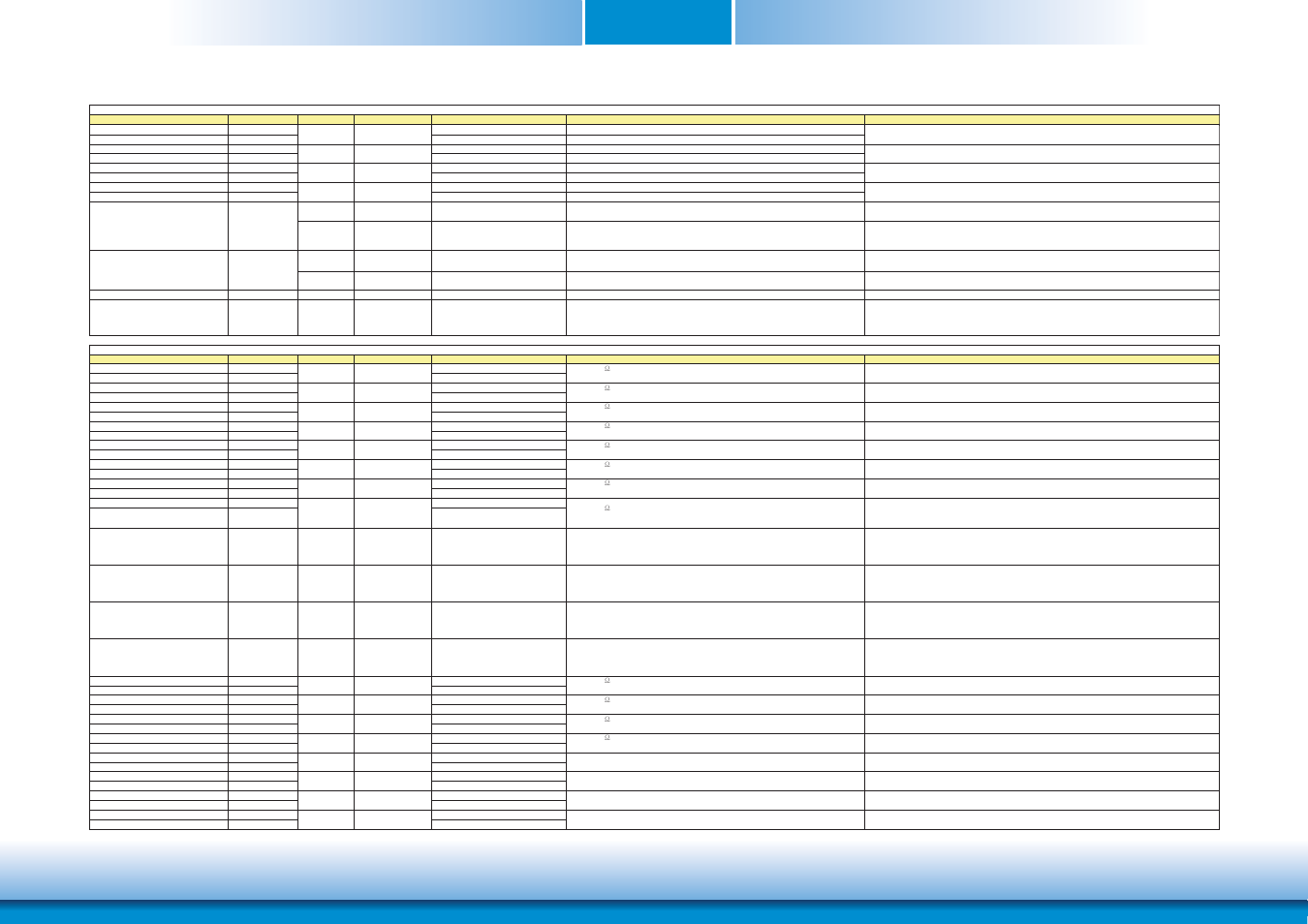 Chapter 3 | DFI HU968 User Manual | Page 18 / 86