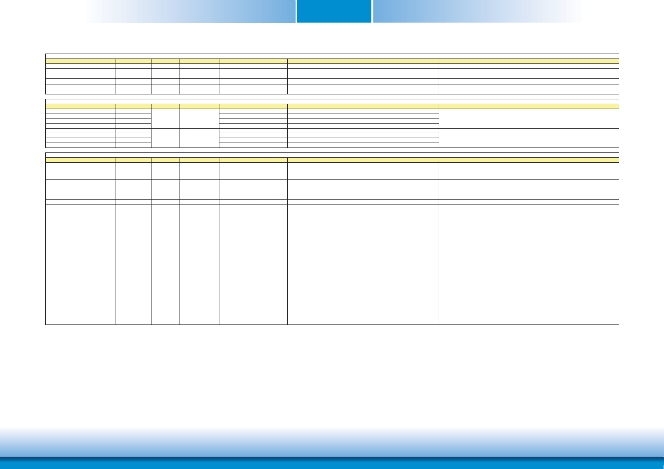 Chapter 3 | DFI HU968 User Manual | Page 21 / 86