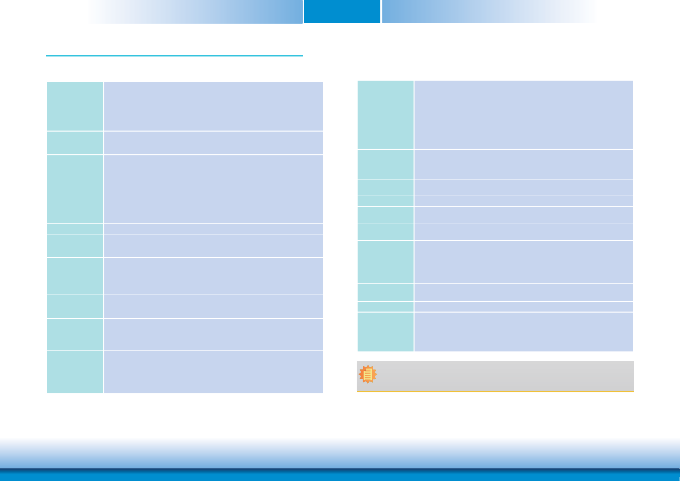 Chapter 1 - introduction, Specifications, Chapter 1 | DFI HU968 User Manual | Page 6 / 86