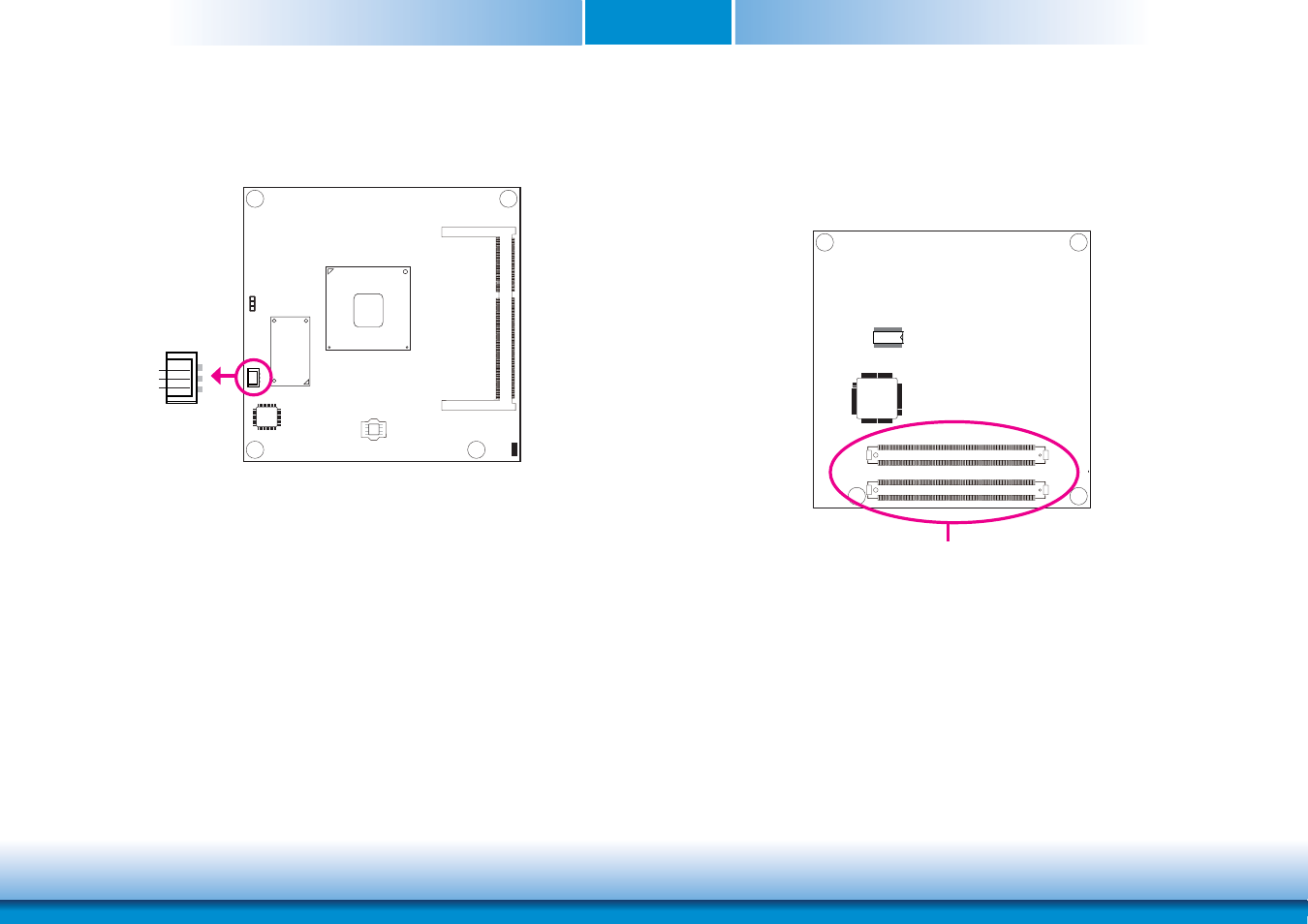 Connectors, Chapter 3 connectors | DFI KB968 User Manual | Page 14 / 68