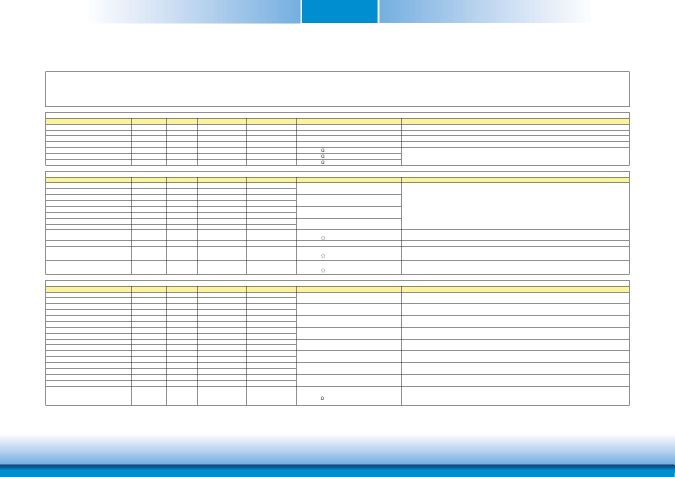 Com express connectors signal description | DFI KB968 User Manual | Page 16 / 68