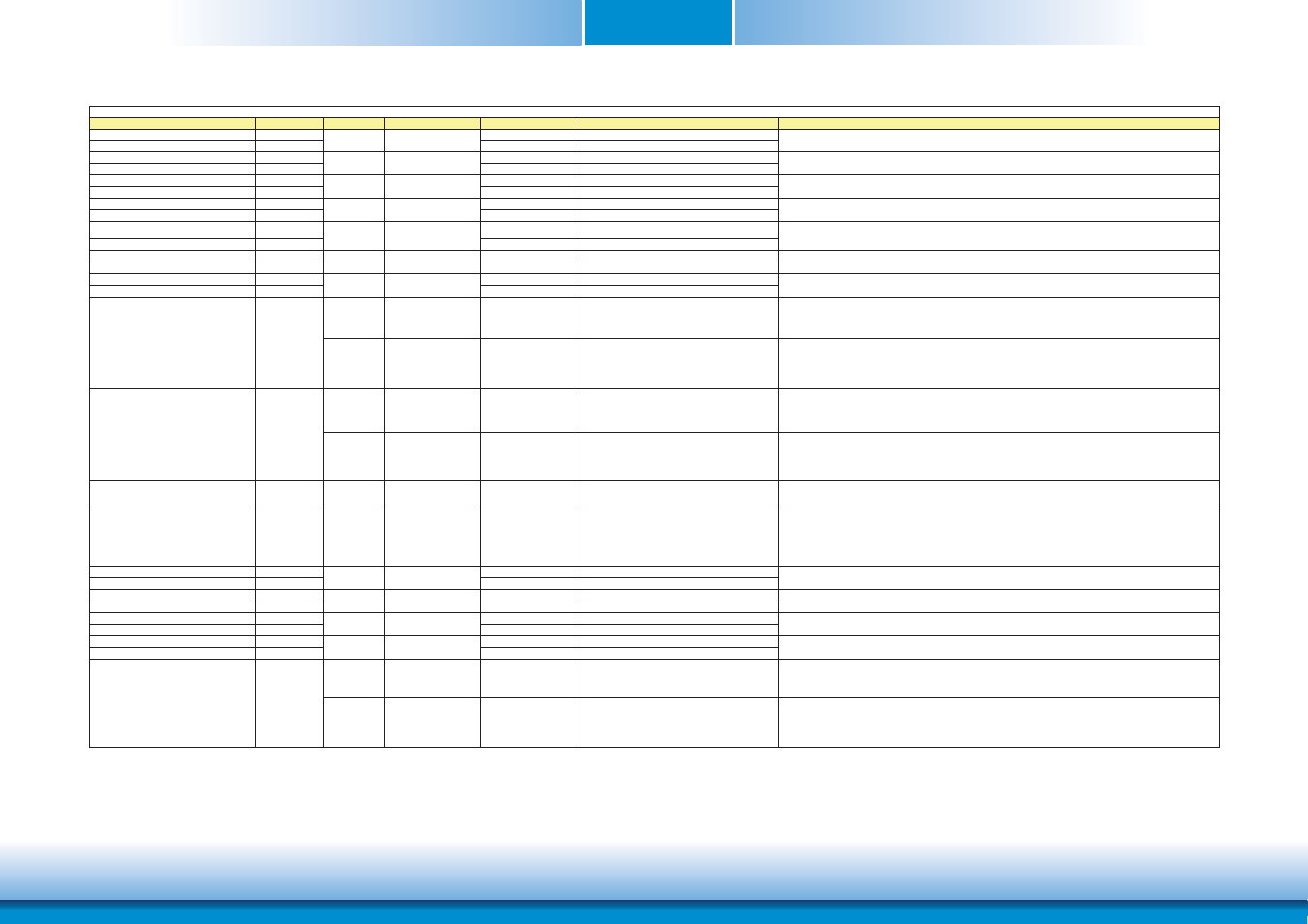 Chapter 3 | DFI KB968 User Manual | Page 19 / 68